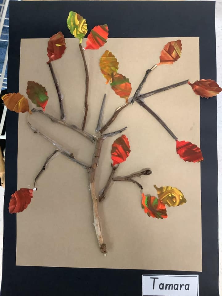 Dramatic Play Ideas For Children By REAL ECE Educators